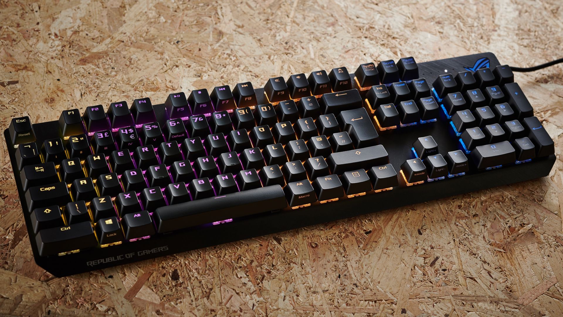 ASUS ROG Strix Scope