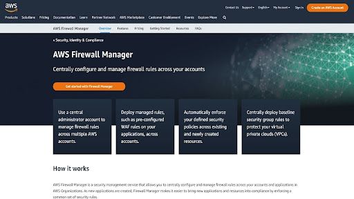 Aws Firewall Manager