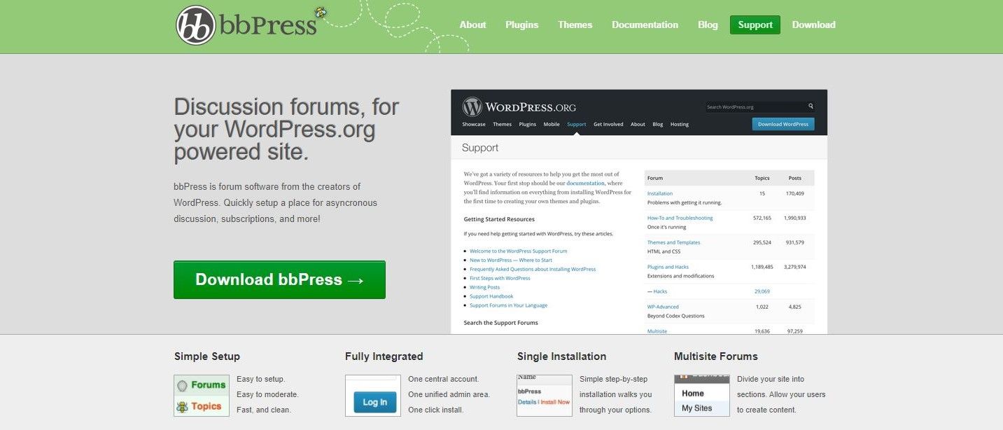 Bbpress