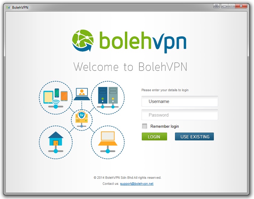 Bolehvpn