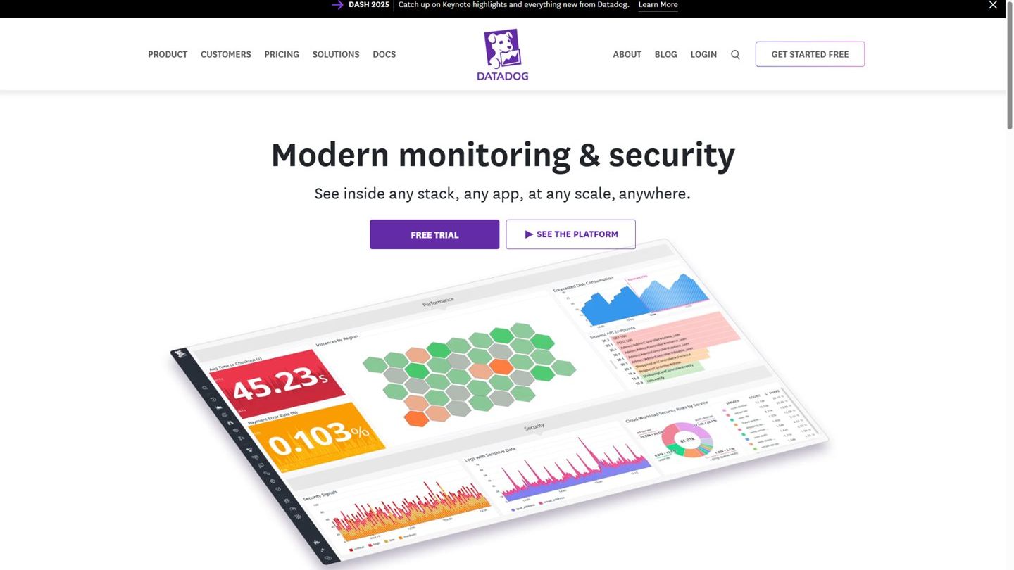 Datadog