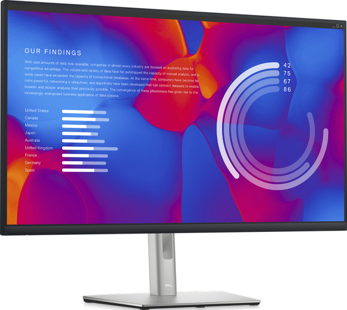 Dell P3222QE USB-C Hub Monitor