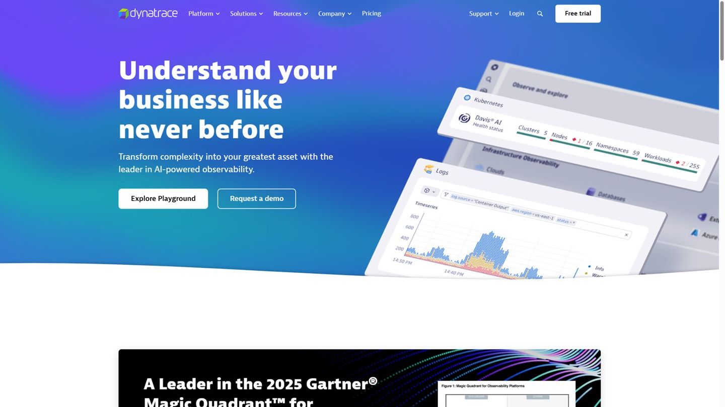 Dynatrace