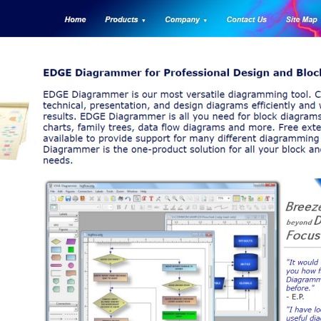 Edge Diagrammer
