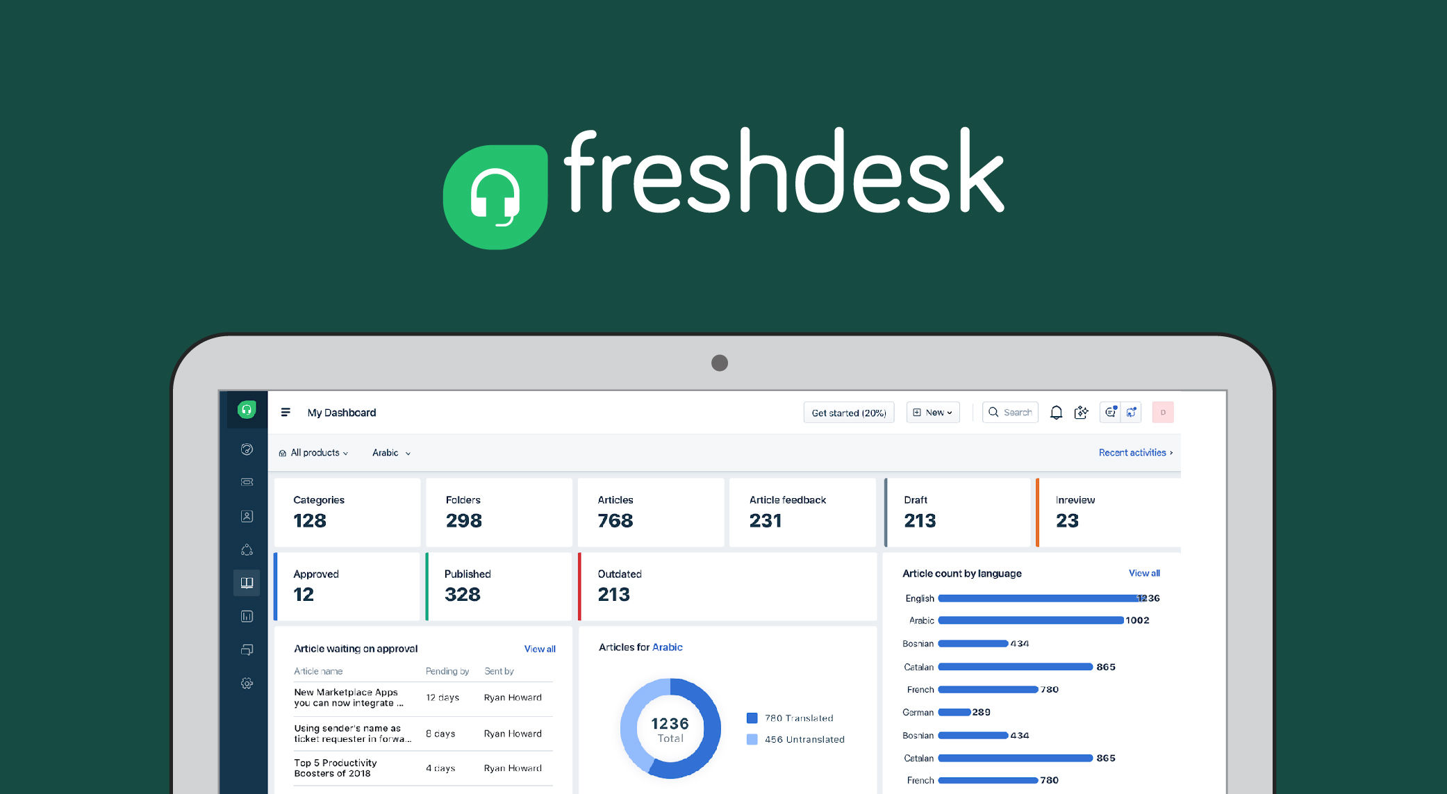 Freshdesk CRM
