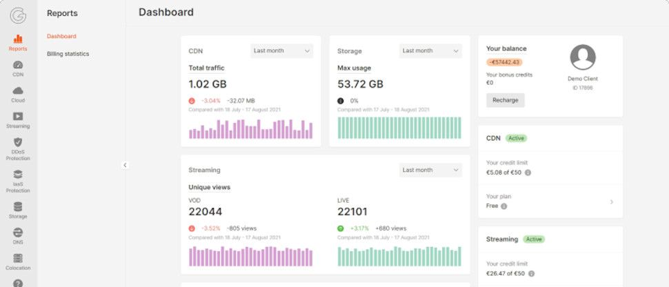 Gcore Cdn