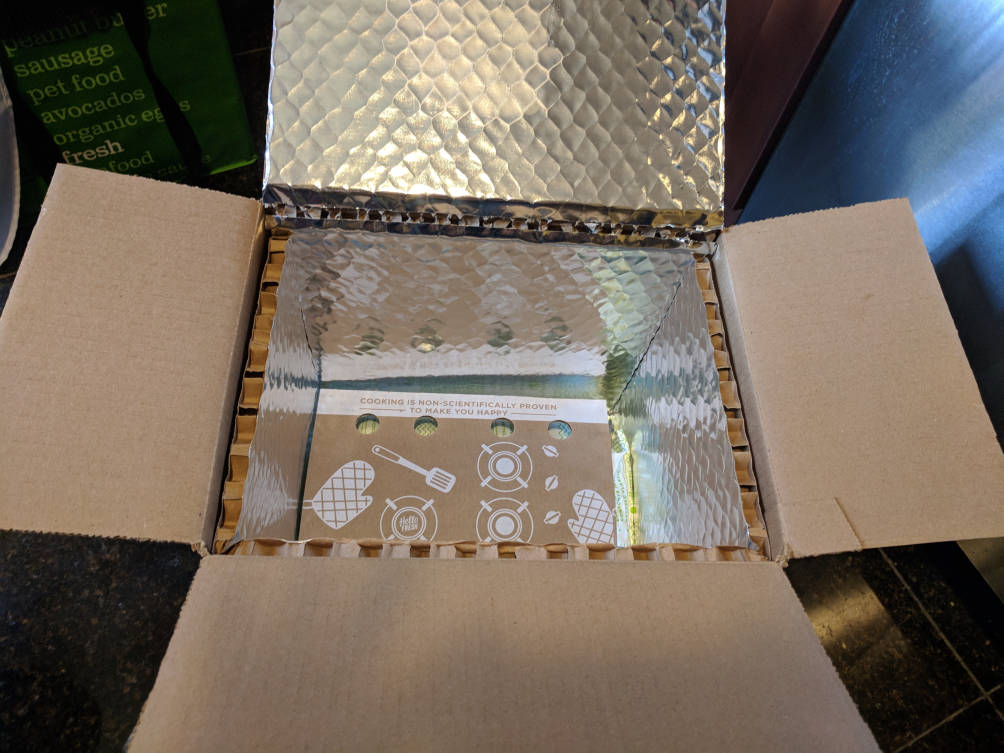 Hellofresh Meal Delivery Service