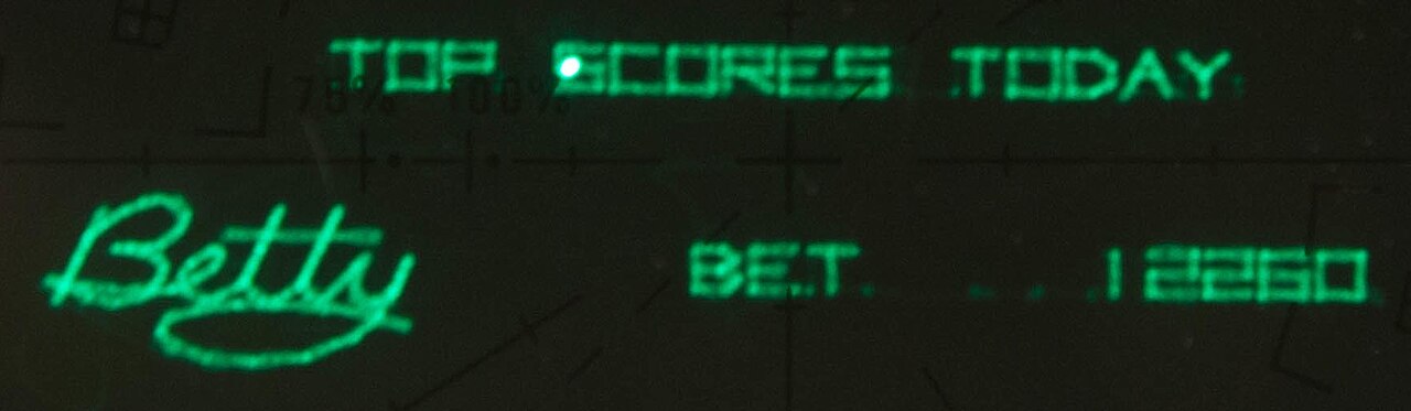 High Score