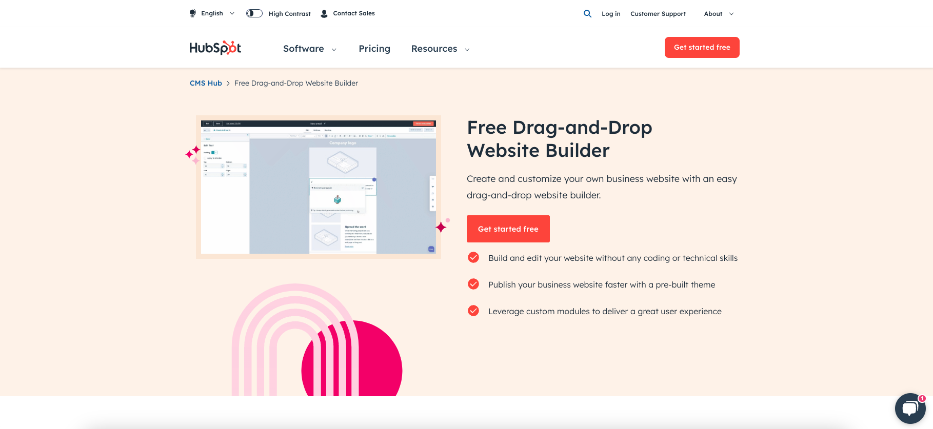 Hubspot Cms Hub