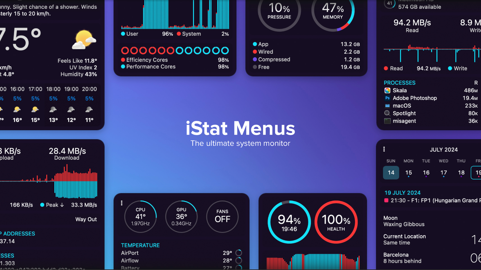 Istat Menus