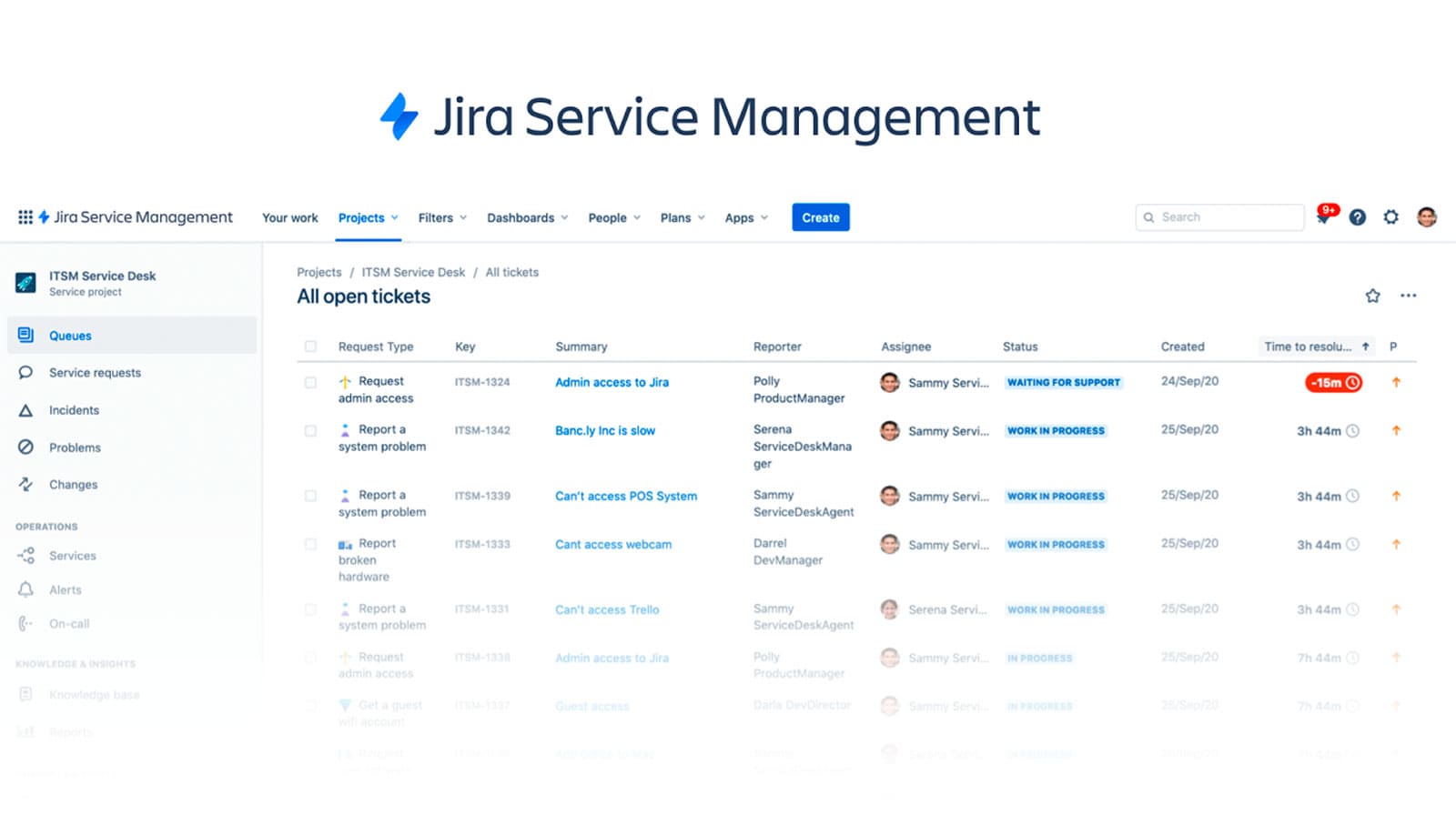 Jira Service Management Formerly Jira Service Desk