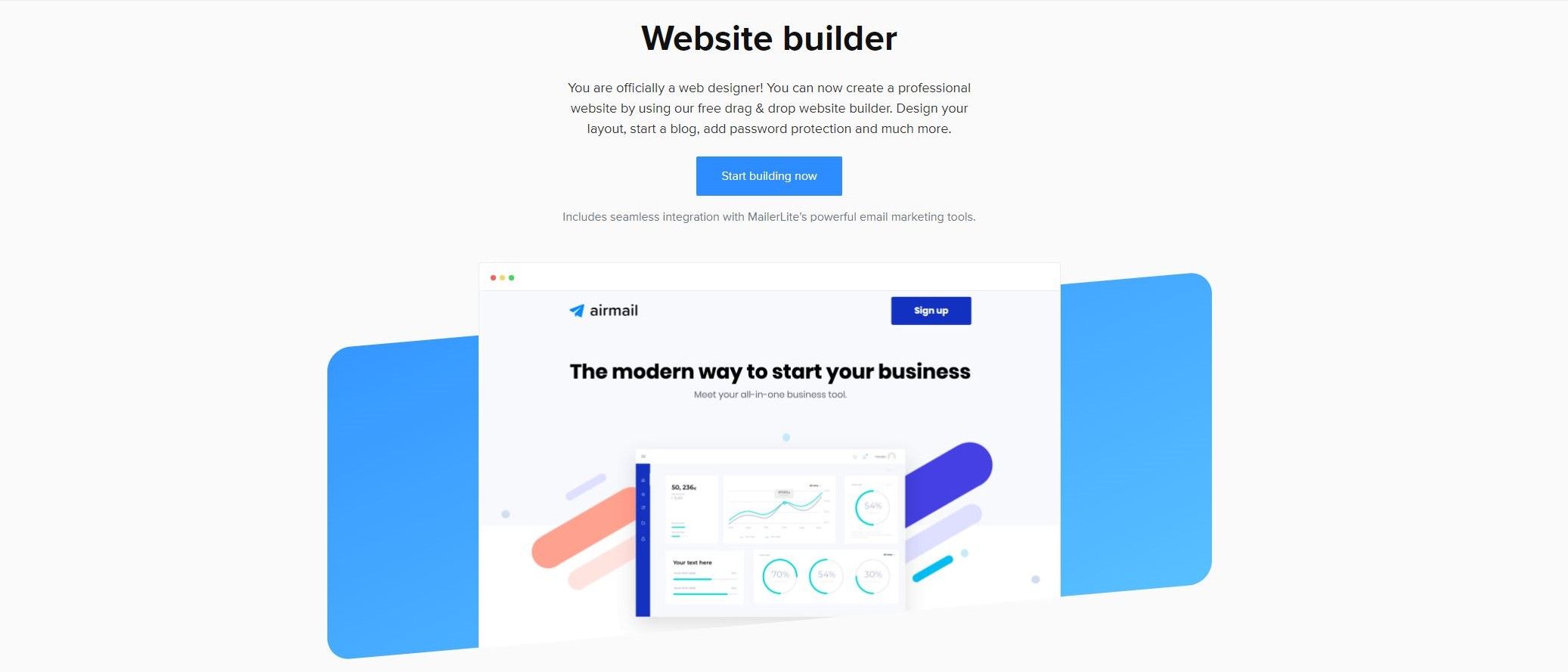 Mailerlite