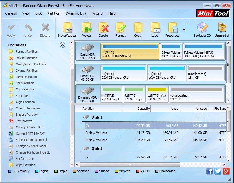 Minitool Partition Wizard