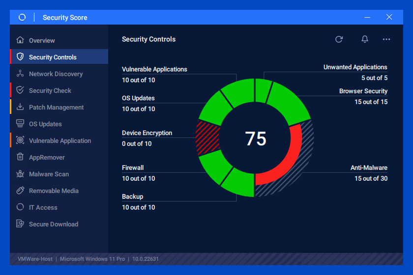 Opswat Security Score