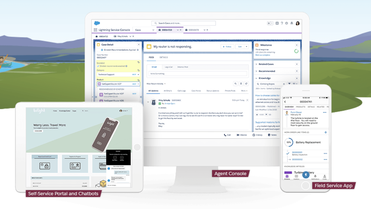 Salesforce Service Cloud